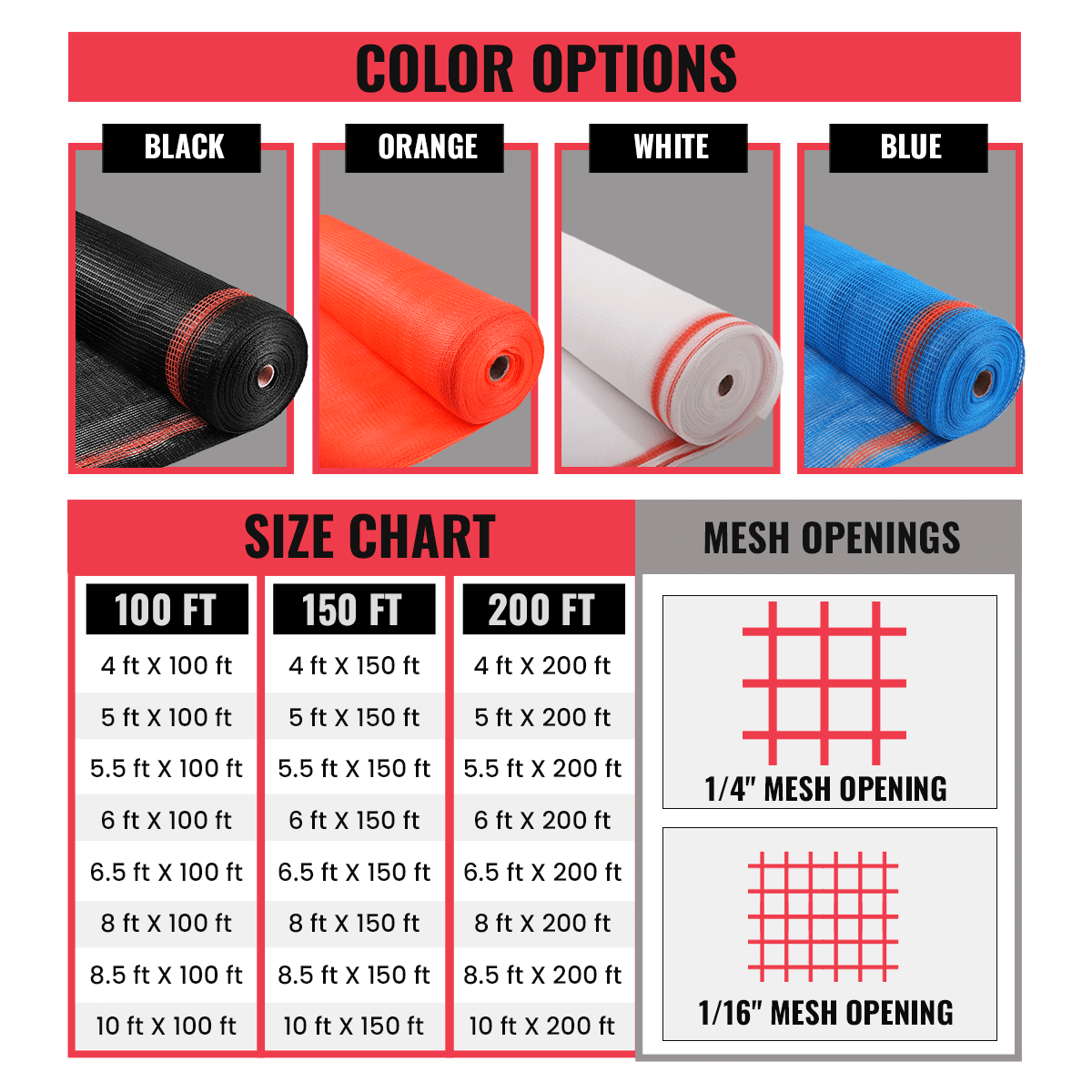 SEALTECH safety debris netting color options and size chart for 1/4" and 1/16" mesh openings, featuring blue, black, orange, and white.