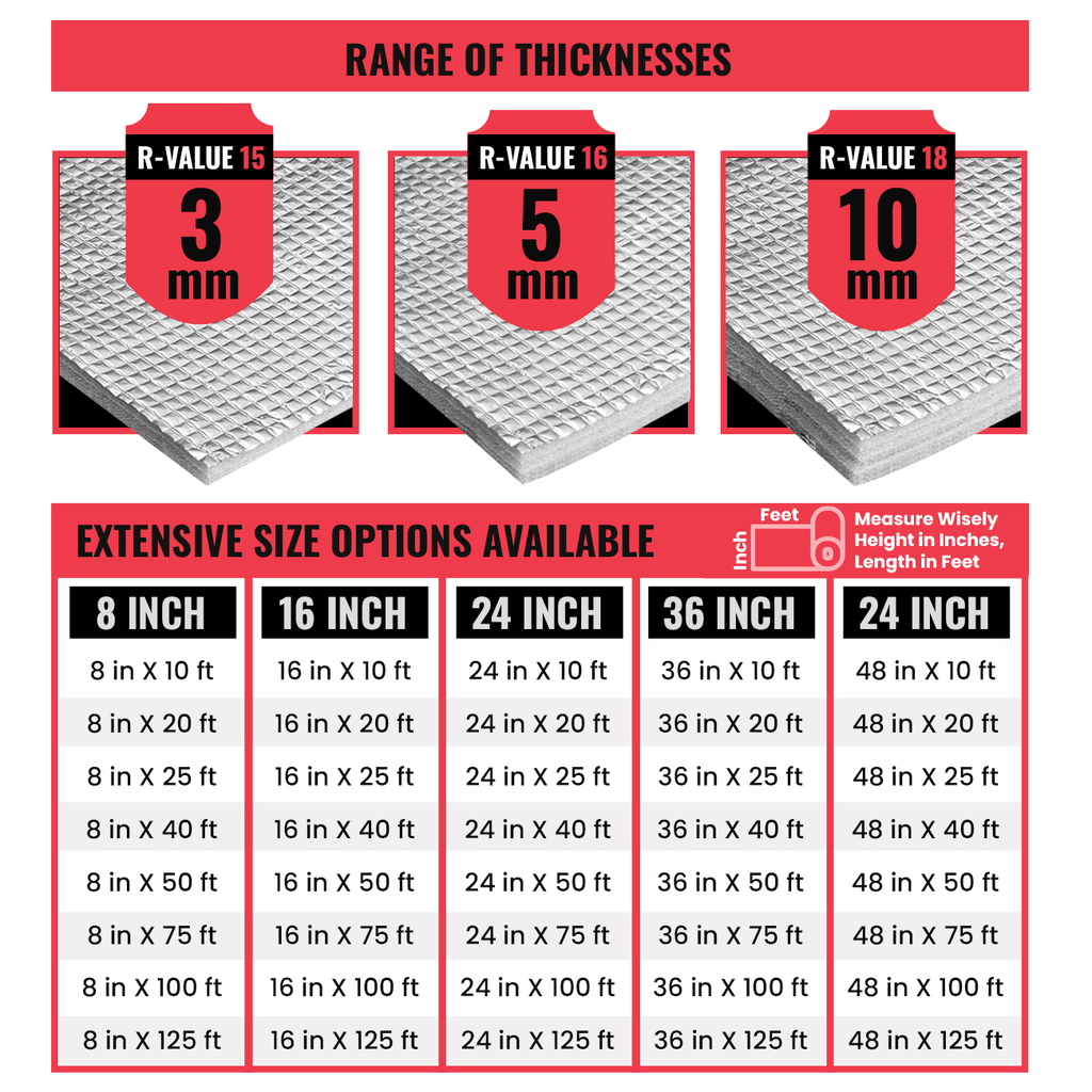 VEVOR Double Reflective Insulation Roll Foam Core Radiant Barrier 600 In X 48 In X7/32 In | VEVOR US - Foto 12
