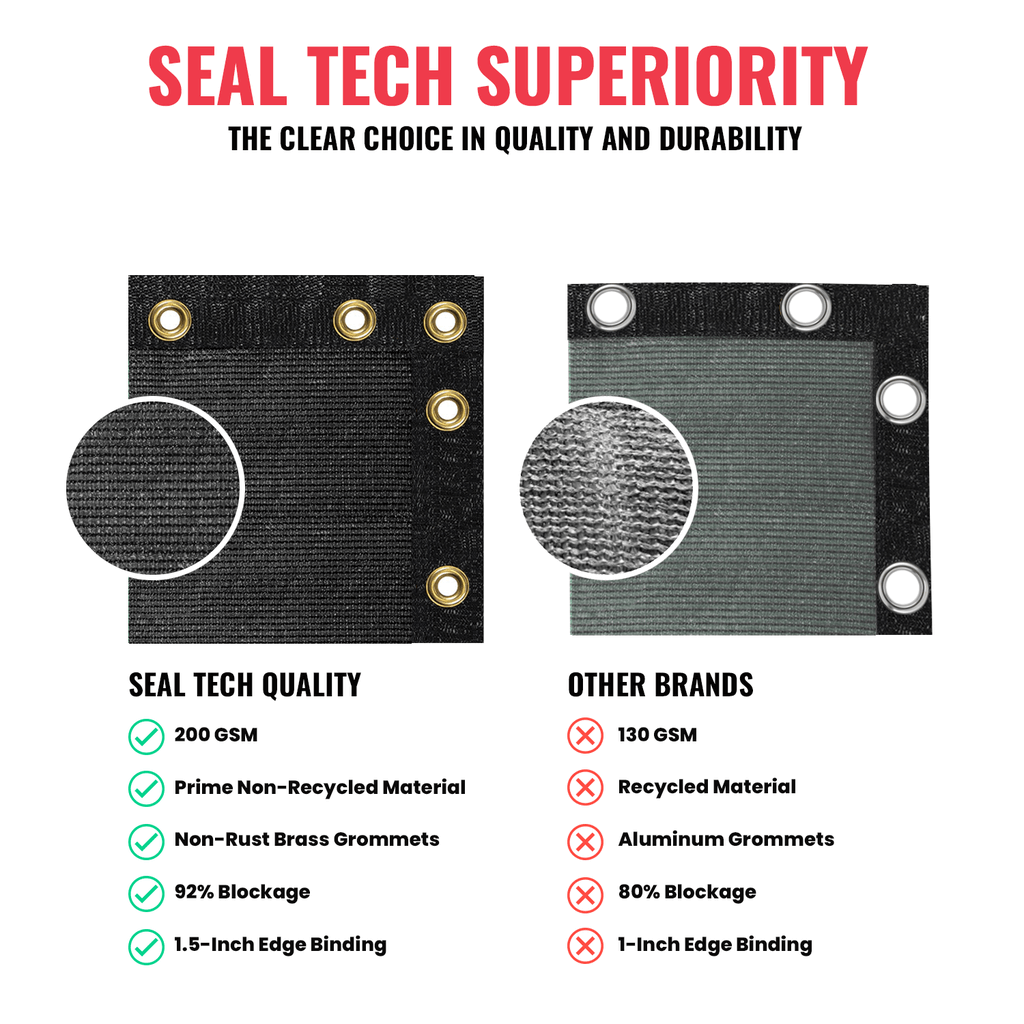 Comparison of SEALTECH 200 GSM privacy fence screen quality versus other brands with visual highlights of grommets and materials.